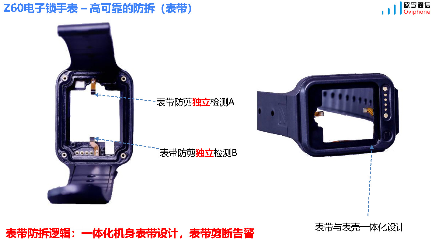 Z60 高可靠性电子锁防拆定位手环(图8)