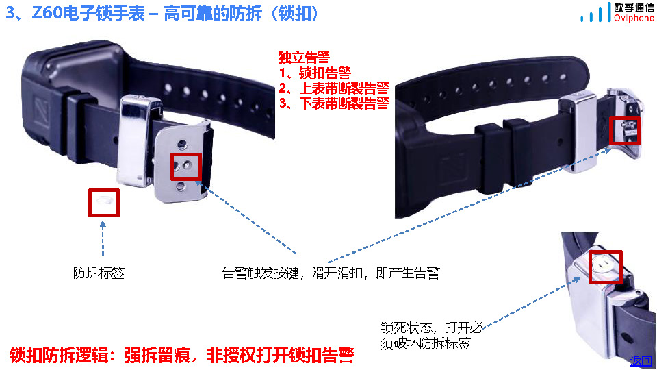 Z60 高可靠性电子锁防拆定位手环(图9)