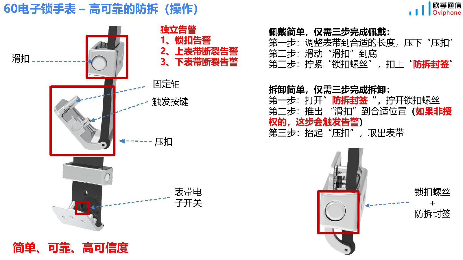 Z60 高可靠性电子锁防拆定位手环(图10)