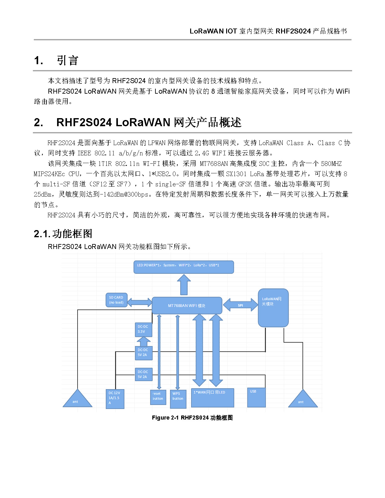 LoRaWAN RHF2S024_室内微型网关(图5)