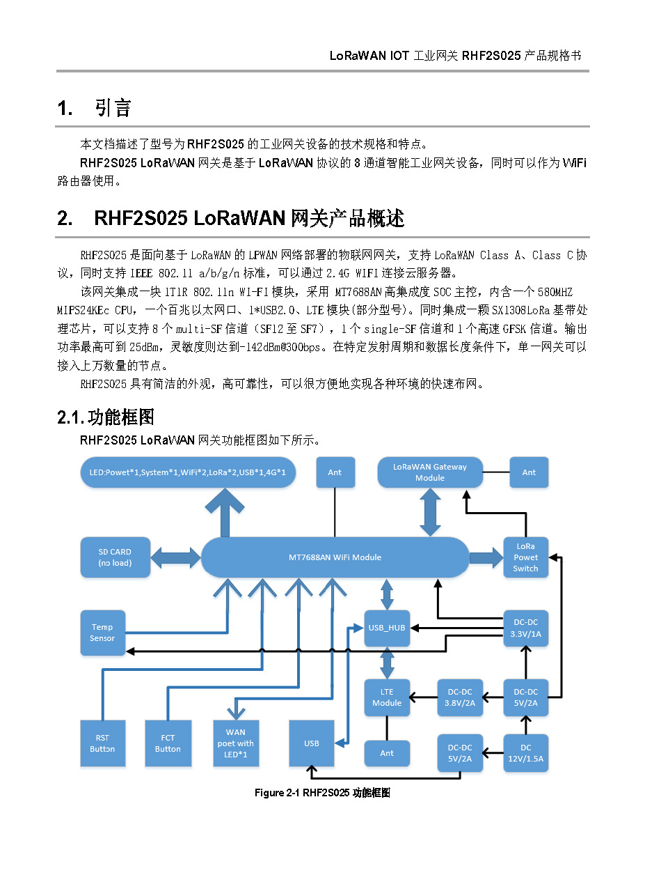 LoRaWAN 工业网关RHF2S025(图5)