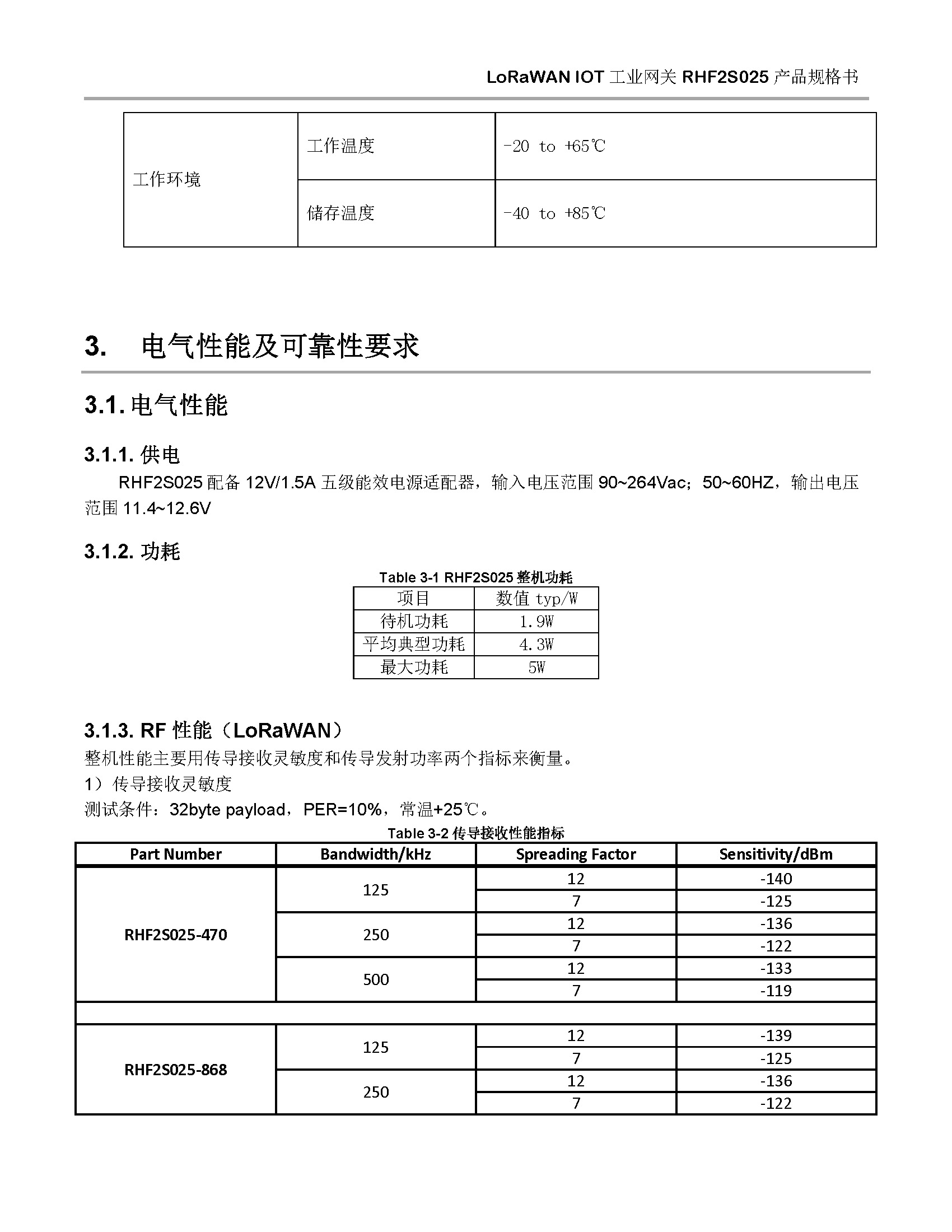 LoRaWAN 工业网关RHF2S025(图9)